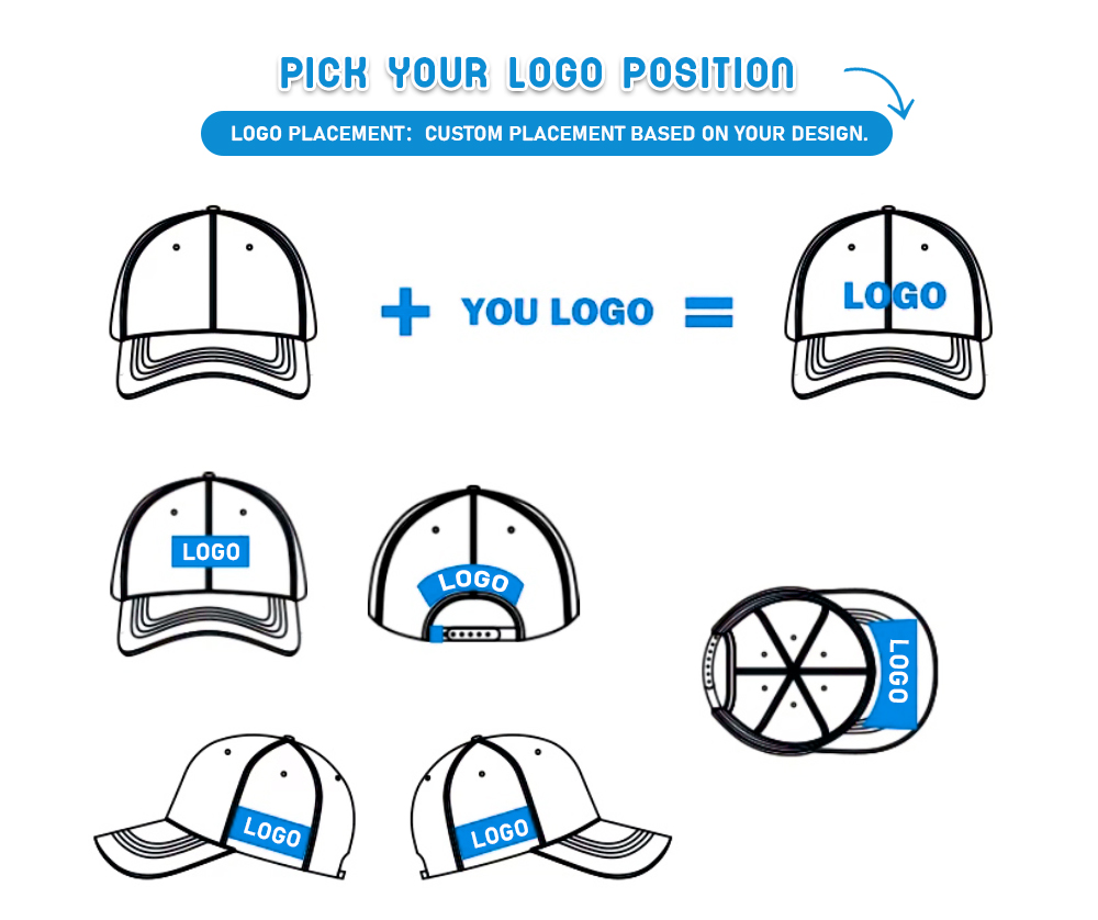 Why Choose Us for Custom Snapback baseball caps for teams - Ilive Hat